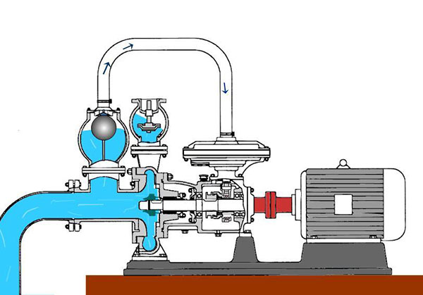 水泵電機發熱的原因以及解決辦法，水泵電機繞線機有什么用？