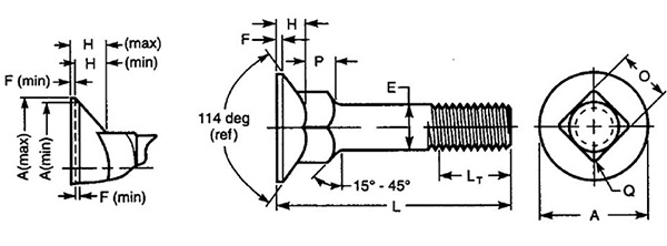 工程機(jī)械螺栓結(jié)構(gòu)圖